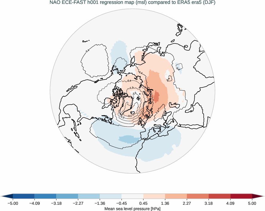 nao.regression_djf.ece4-tuning.ECE-FAST.h001.r1.obs.ERA5.era5