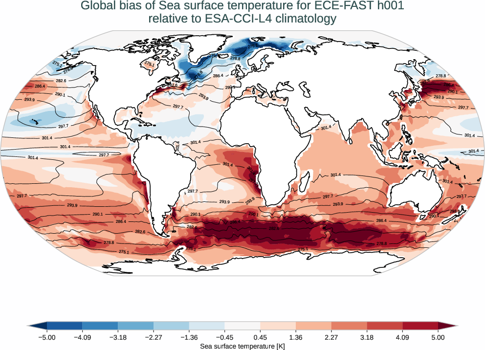 ocean2d.bias.ece4-tuning.ECE-FAST.h001.r1.ESA-CCI-L4.v3.0.1.tos
