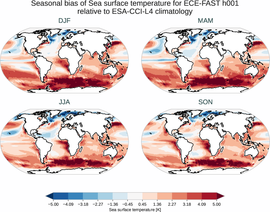 ocean2d.seasonal_bias.ece4-tuning.ECE-FAST.h001.r1.ESA-CCI-L4.v3.0.1.tos