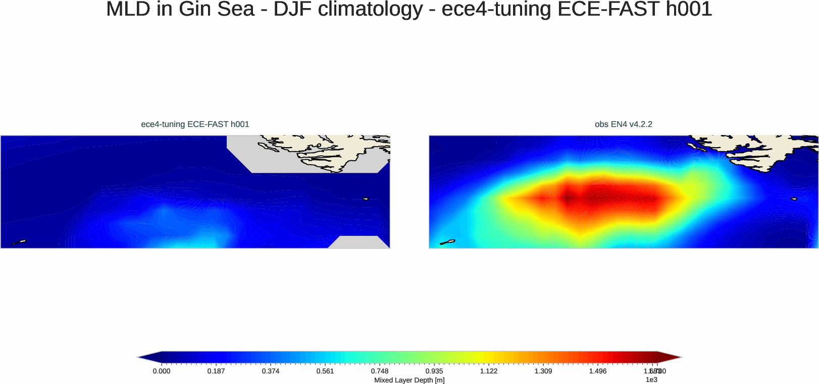 ocean3d.mld.ece4-tuning.ECE-FAST.h001.r1.gin_sea