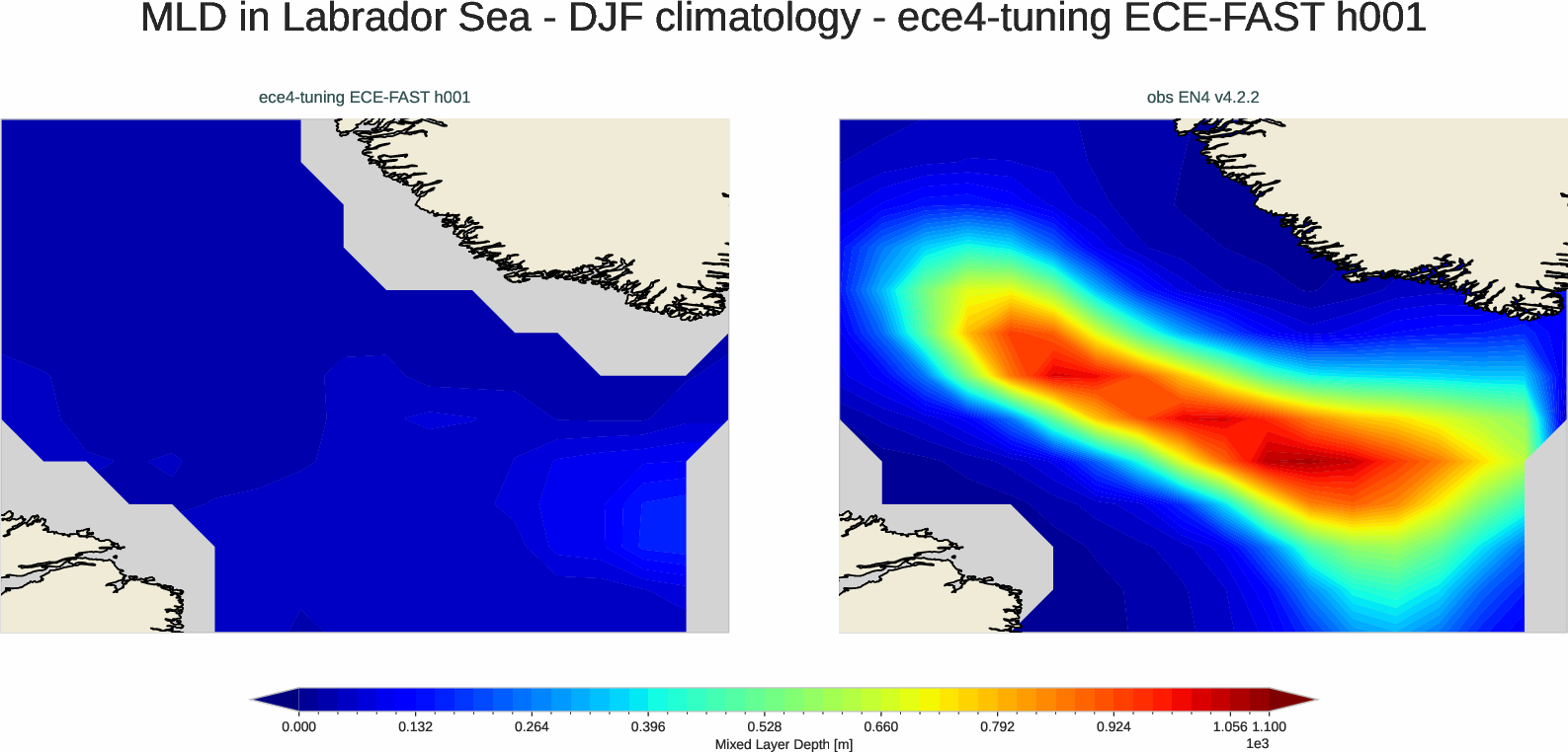 ocean3d.mld.ece4-tuning.ECE-FAST.h001.r1.labrador_sea