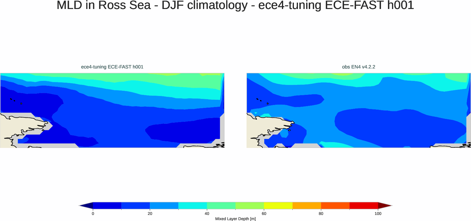 ocean3d.mld.ece4-tuning.ECE-FAST.h001.r1.ross_sea