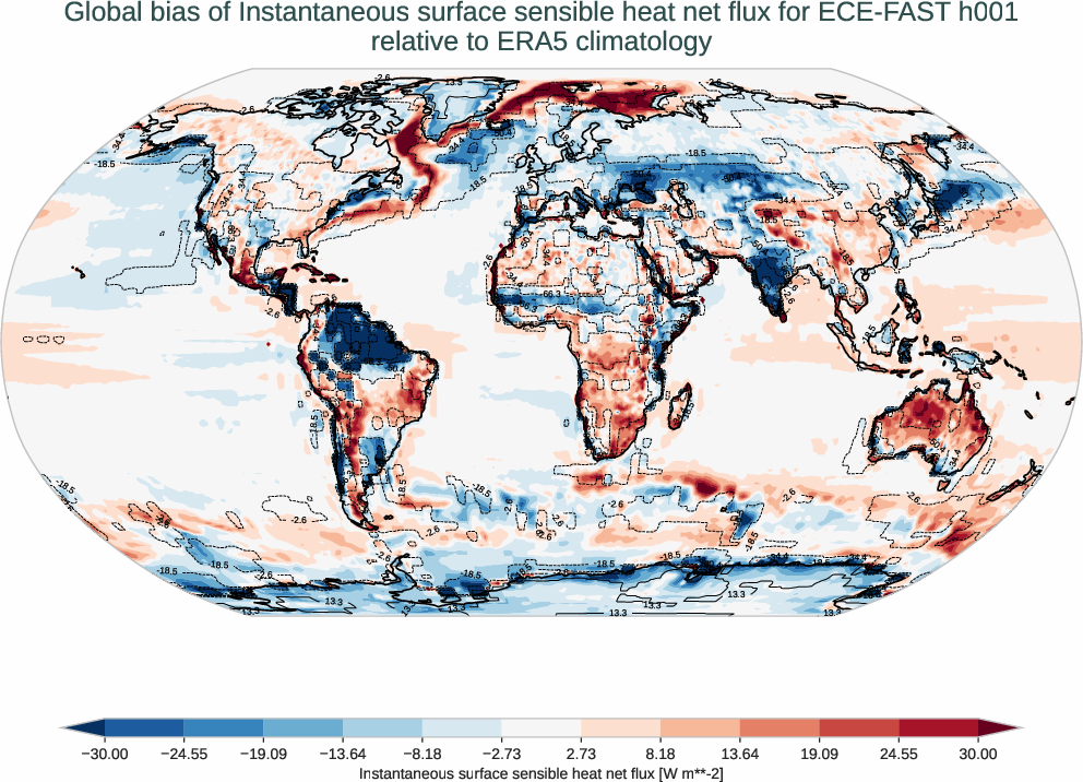 radiation_surface.bias.ece4-tuning.ECE-FAST.h001.r1.ERA5.era5.ishf