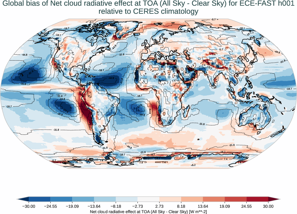 radiation_toa.bias.ece4-tuning.ECE-FAST.h001.r1.CERES.ebaf-toa421.cre_toa_net