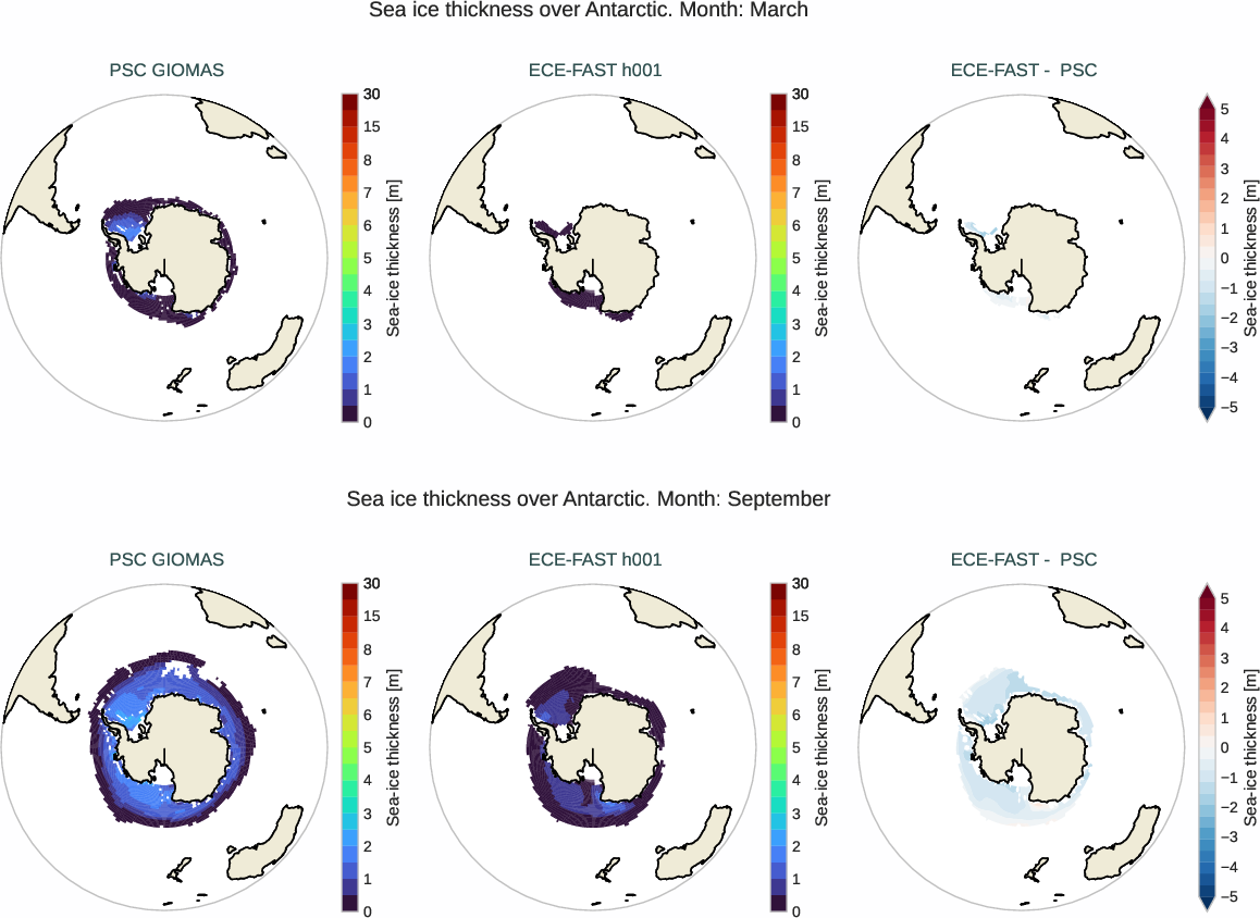 seaice.bias.ece4-tuning.ECE-FAST.h001.r1.PSC.GIOMAS.thickness.antarctic