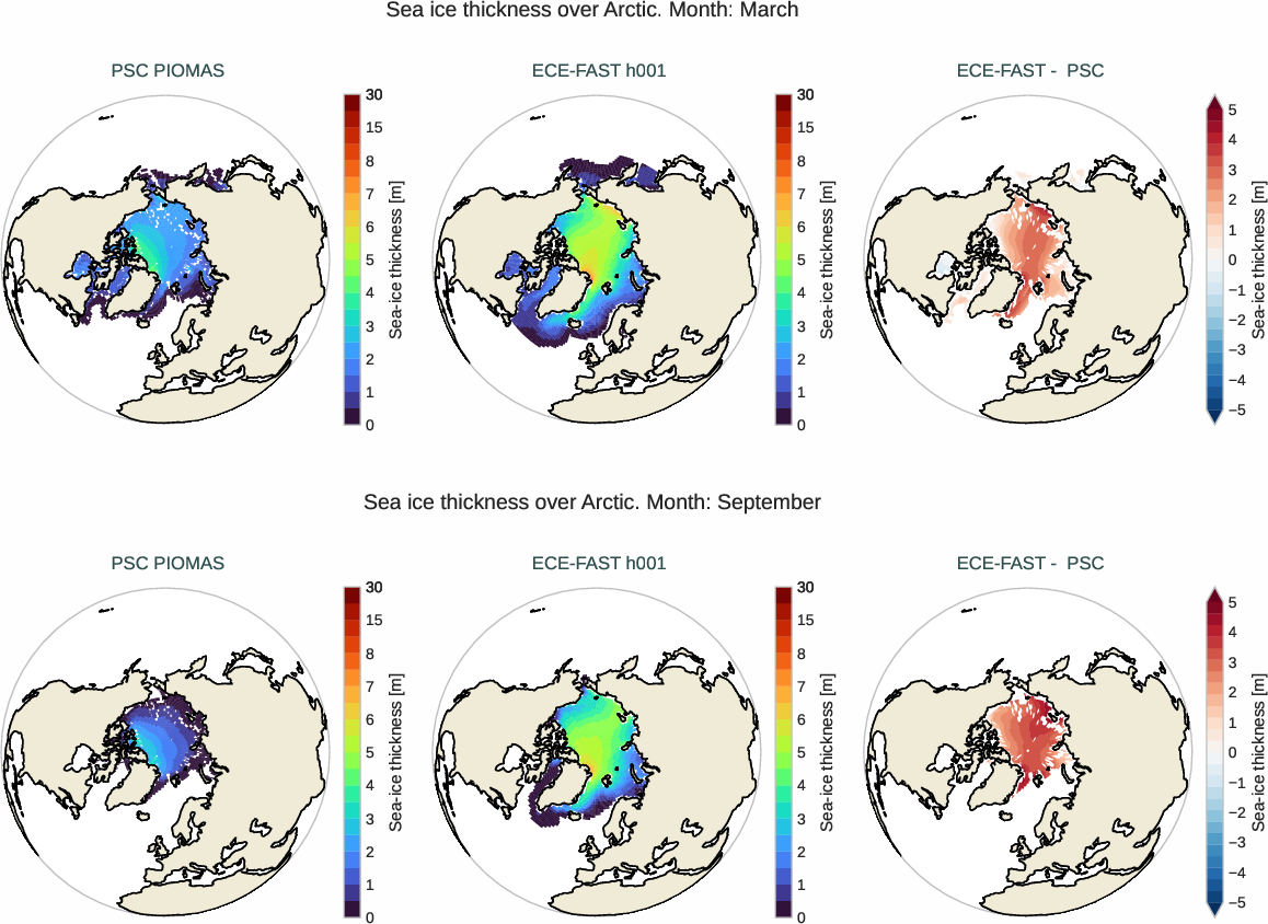 seaice.bias.ece4-tuning.ECE-FAST.h001.r1.PSC.PIOMAS.thickness.arctic