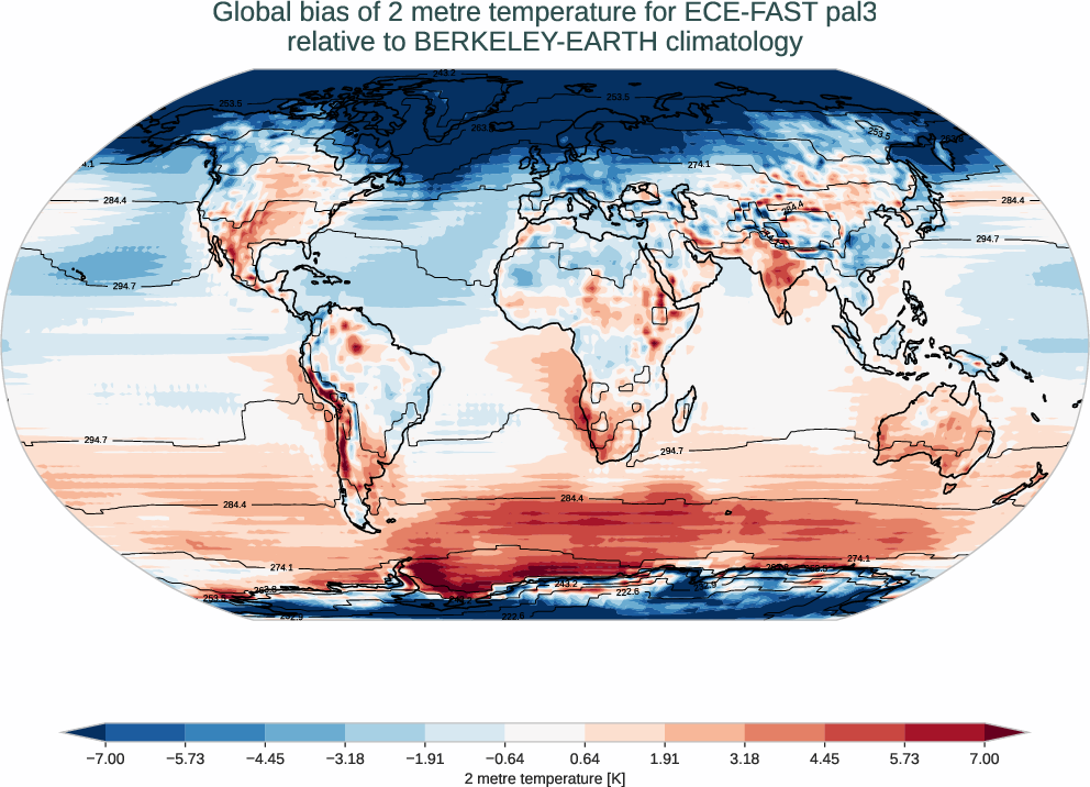 atmosphere2d.bias.ece4-tuning.ECE-FAST.pal3.r1.BERKELEY-EARTH.aqua-filled.2t