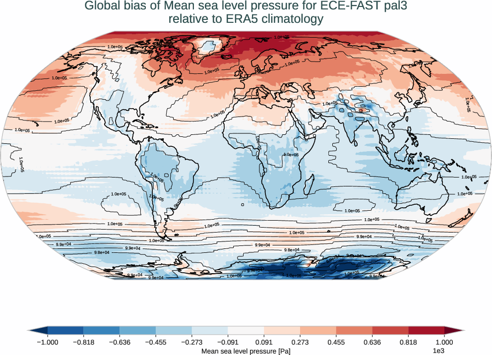 atmosphere2d.bias.ece4-tuning.ECE-FAST.pal3.r1.ERA5.era5.msl