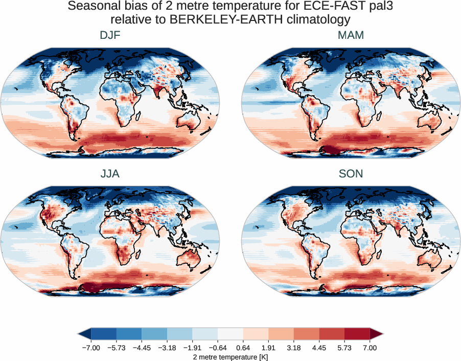 atmosphere2d.seasonal_bias.ece4-tuning.ECE-FAST.pal3.r1.BERKELEY-EARTH.aqua-filled.2t