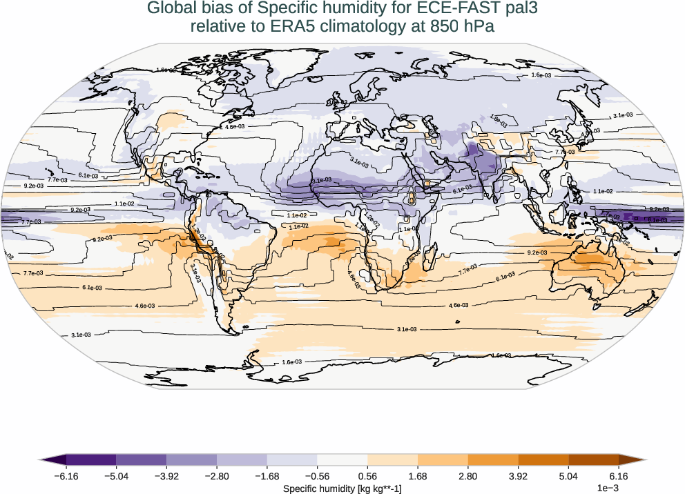 atmosphere3d.bias.ece4-tuning.ECE-FAST.pal3.r1.ERA5.era5.q.85000