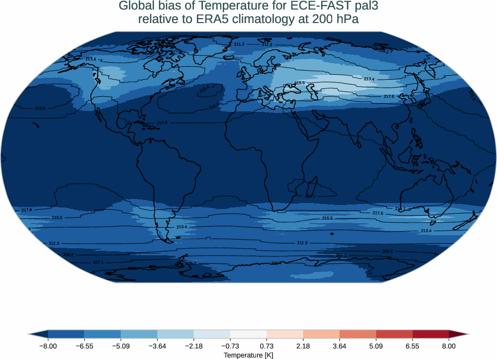 atmosphere3d.bias.ece4-tuning.ECE-FAST.pal3.r1.ERA5.era5.t.20000