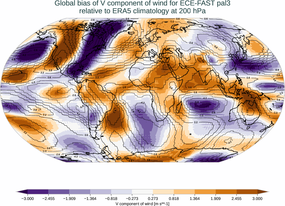 atmosphere3d.bias.ece4-tuning.ECE-FAST.pal3.r1.ERA5.era5.v.20000