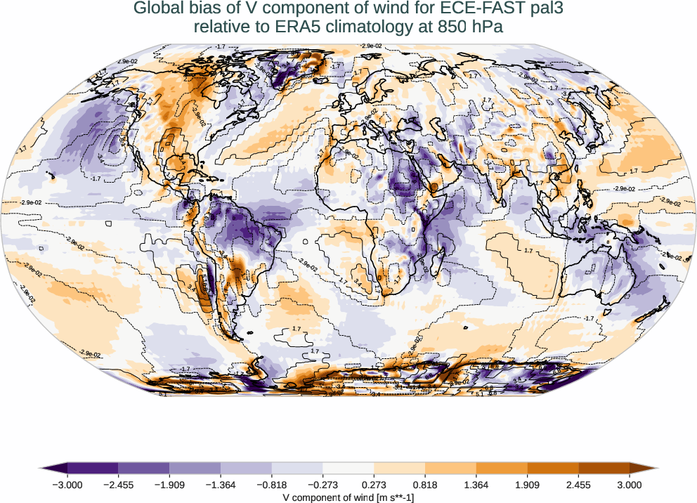 atmosphere3d.bias.ece4-tuning.ECE-FAST.pal3.r1.ERA5.era5.v.85000