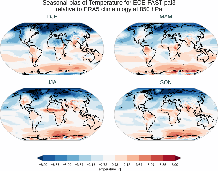 atmosphere3d.seasonal_bias.ece4-tuning.ECE-FAST.pal3.r1.ERA5.era5.t.85000