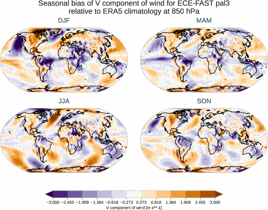 atmosphere3d.seasonal_bias.ece4-tuning.ECE-FAST.pal3.r1.ERA5.era5.v.85000