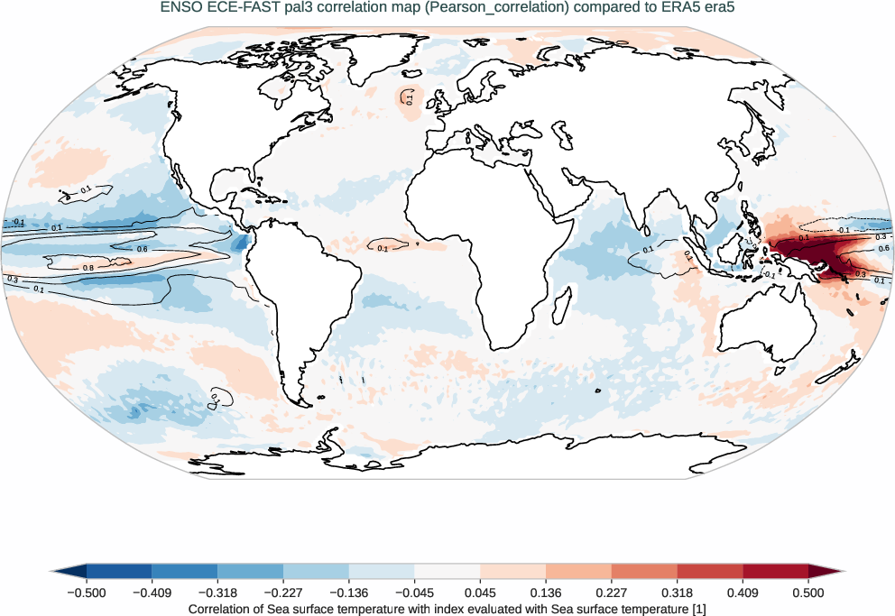 enso.correlation.ece4-tuning.ECE-FAST.pal3.r1.obs.ERA5.era5