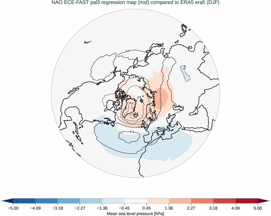 nao.regression_djf.ece4-tuning.ECE-FAST.pal3.r1.obs.ERA5.era5