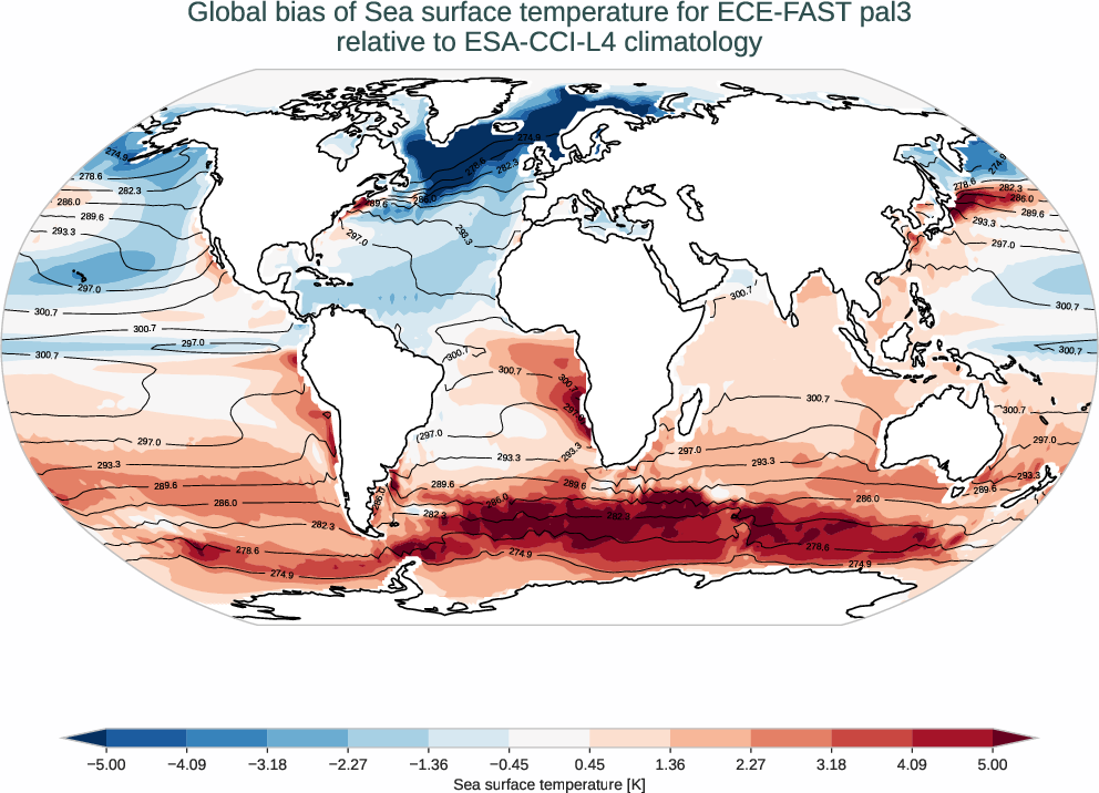 ocean2d.bias.ece4-tuning.ECE-FAST.pal3.r1.ESA-CCI-L4.v3.0.1.tos
