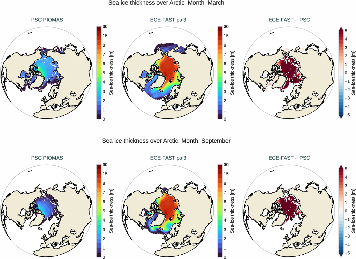 seaice.bias.ece4-tuning.ECE-FAST.pal3.r1.PSC.PIOMAS.thickness.arctic