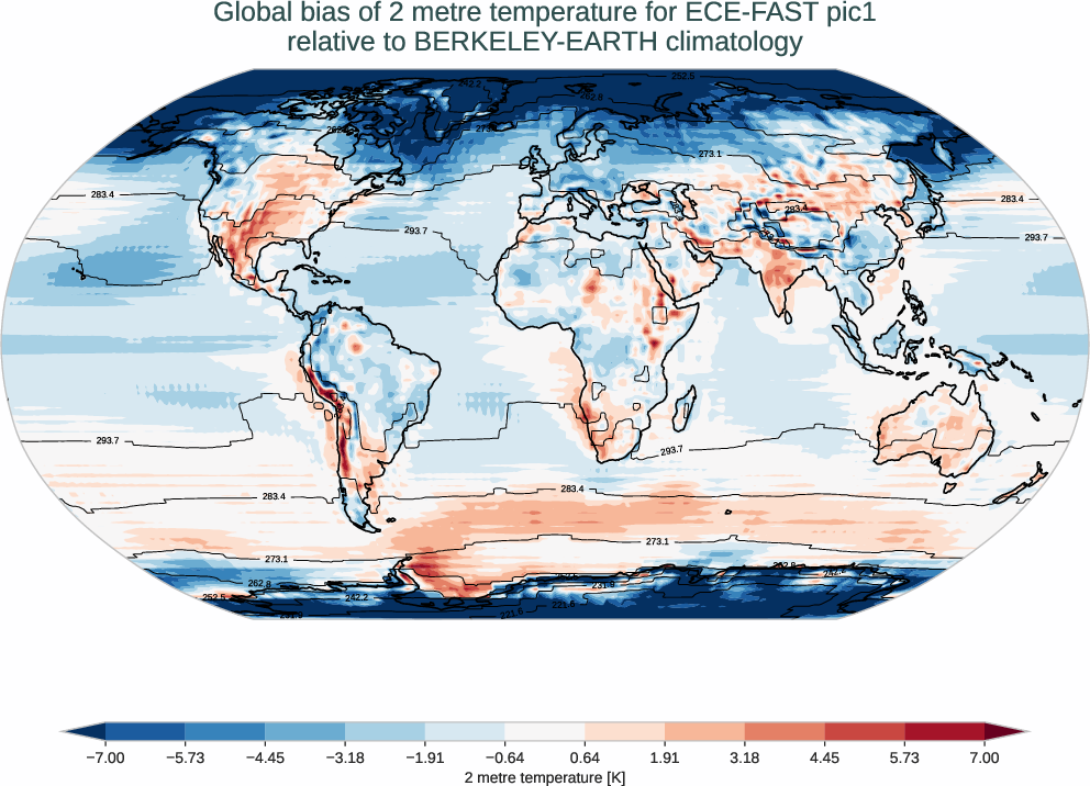atmosphere2d.bias.ece4-tuning.ECE-FAST.pic1.r1.BERKELEY-EARTH.aqua-filled.2t