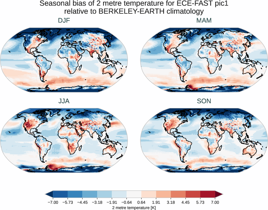 atmosphere2d.seasonal_bias.ece4-tuning.ECE-FAST.pic1.r1.BERKELEY-EARTH.aqua-filled.2t