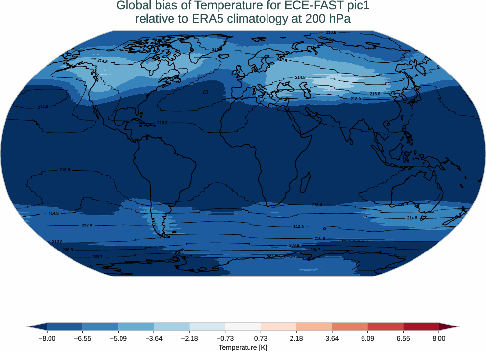 atmosphere3d.bias.ece4-tuning.ECE-FAST.pic1.r1.ERA5.era5.t.20000
