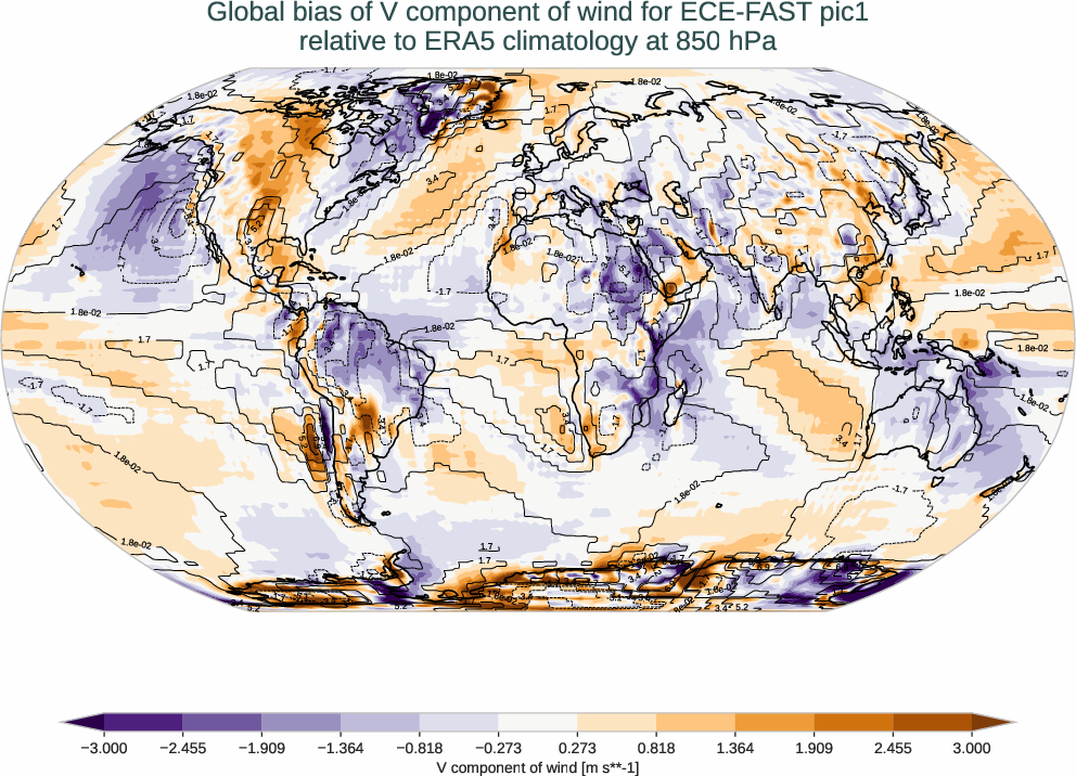 atmosphere3d.bias.ece4-tuning.ECE-FAST.pic1.r1.ERA5.era5.v.85000