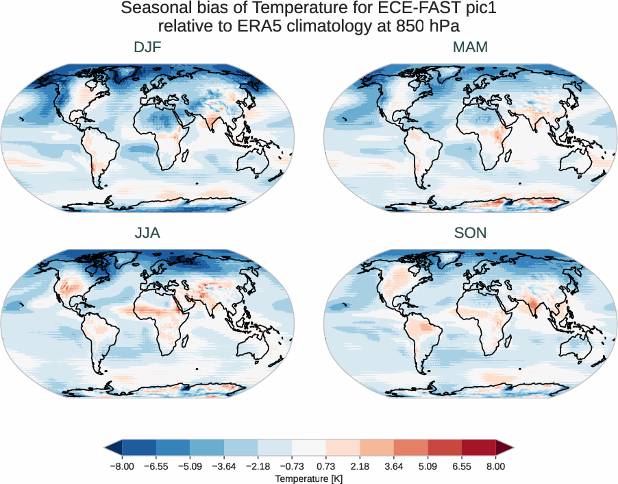 atmosphere3d.seasonal_bias.ece4-tuning.ECE-FAST.pic1.r1.ERA5.era5.t.85000