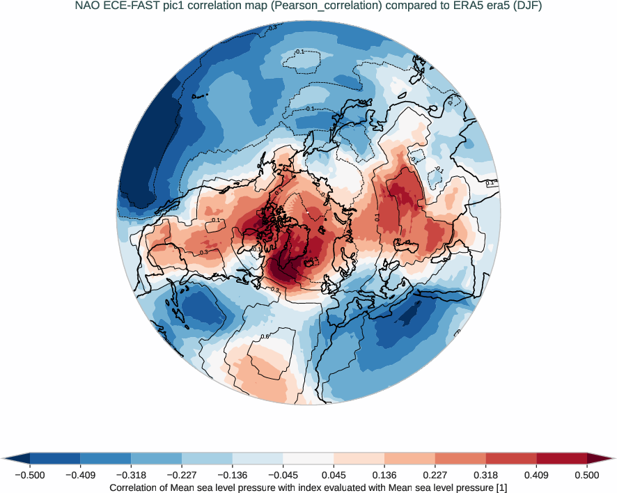 nao.correlation_djf.ece4-tuning.ECE-FAST.pic1.r1.obs.ERA5.era5