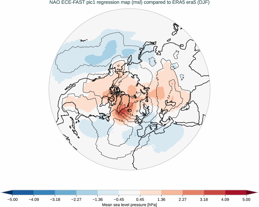 nao.regression_djf.ece4-tuning.ECE-FAST.pic1.r1.obs.ERA5.era5