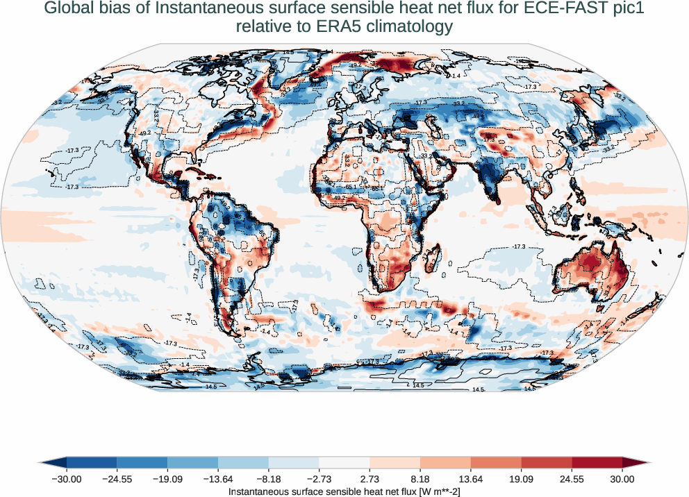 radiation_surface.bias.ece4-tuning.ECE-FAST.pic1.r1.ERA5.era5.ishf