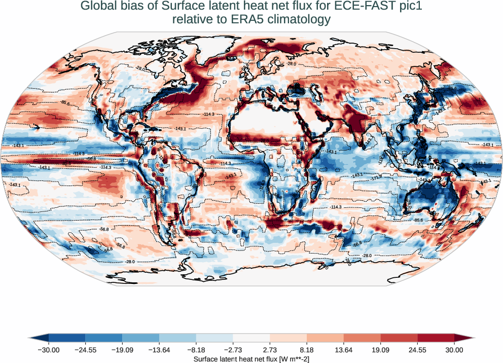 radiation_surface.bias.ece4-tuning.ECE-FAST.pic1.r1.ERA5.era5.slhtf