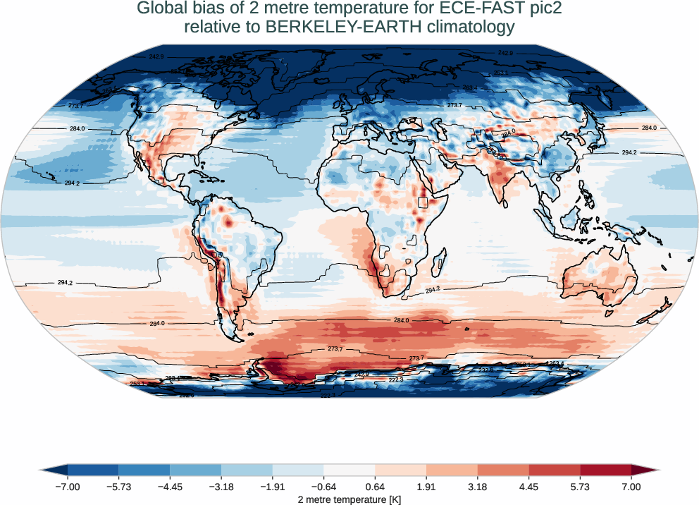 atmosphere2d.bias.ece4-tuning.ECE-FAST.pic2.r1.BERKELEY-EARTH.aqua-filled.2t