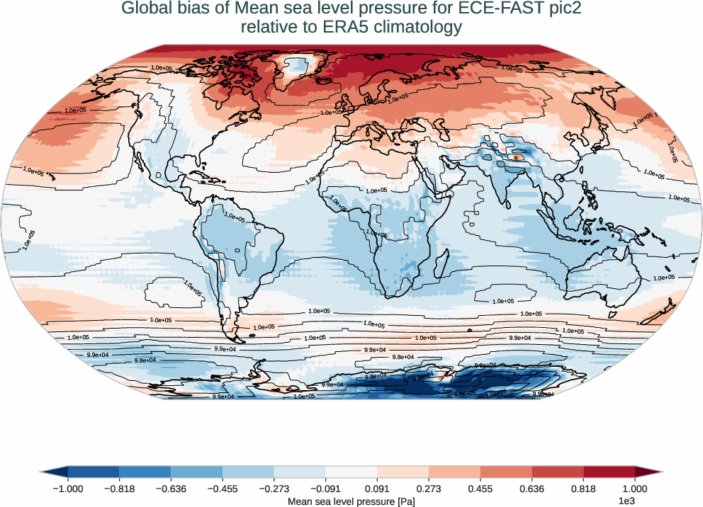 atmosphere2d.bias.ece4-tuning.ECE-FAST.pic2.r1.ERA5.era5.msl