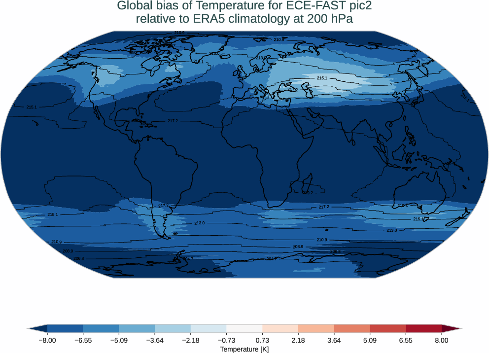 atmosphere3d.bias.ece4-tuning.ECE-FAST.pic2.r1.ERA5.era5.t.20000
