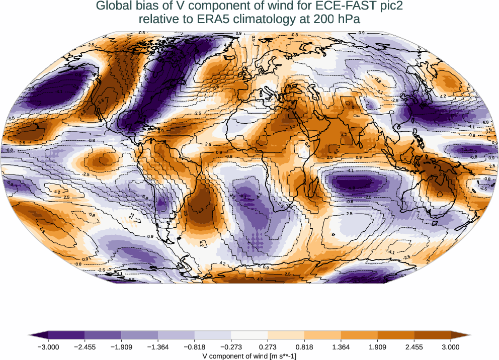 atmosphere3d.bias.ece4-tuning.ECE-FAST.pic2.r1.ERA5.era5.v.20000