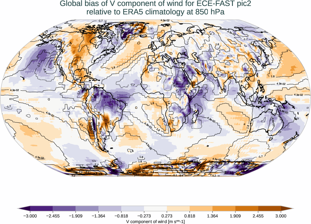 atmosphere3d.bias.ece4-tuning.ECE-FAST.pic2.r1.ERA5.era5.v.85000