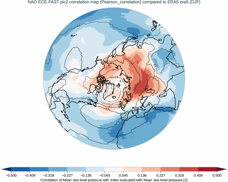 nao.correlation_djf.ece4-tuning.ECE-FAST.pic2.r1.obs.ERA5.era5
