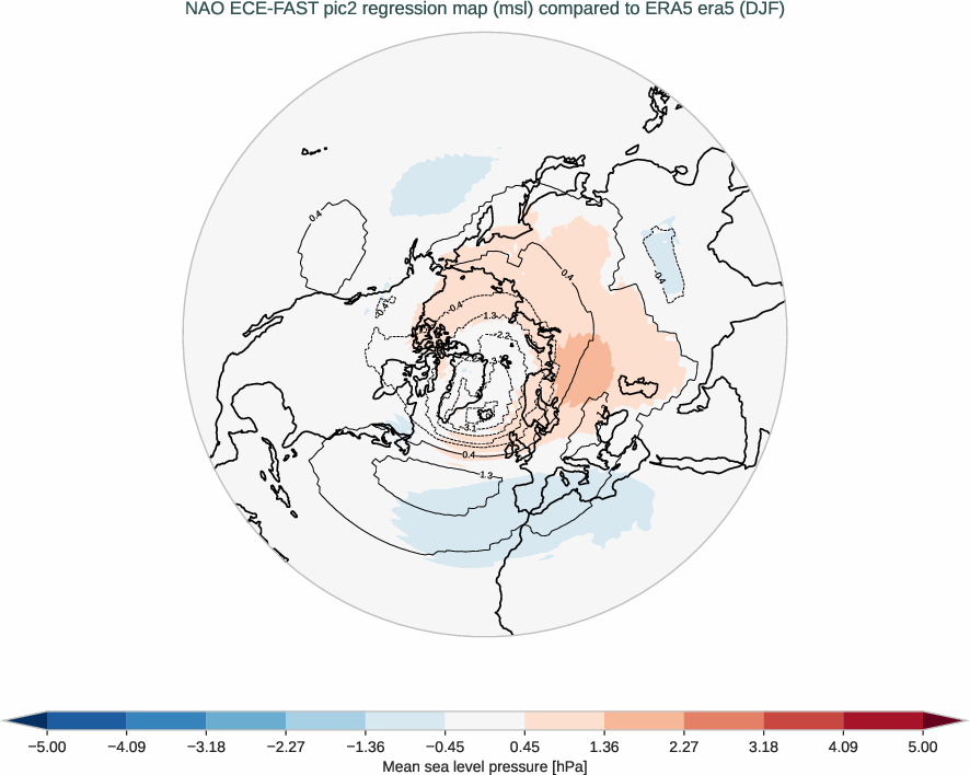 nao.regression_djf.ece4-tuning.ECE-FAST.pic2.r1.obs.ERA5.era5