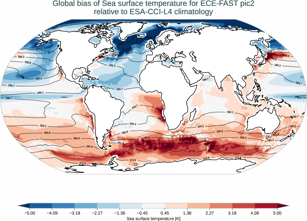 ocean2d.bias.ece4-tuning.ECE-FAST.pic2.r1.ESA-CCI-L4.v3.0.1.tos