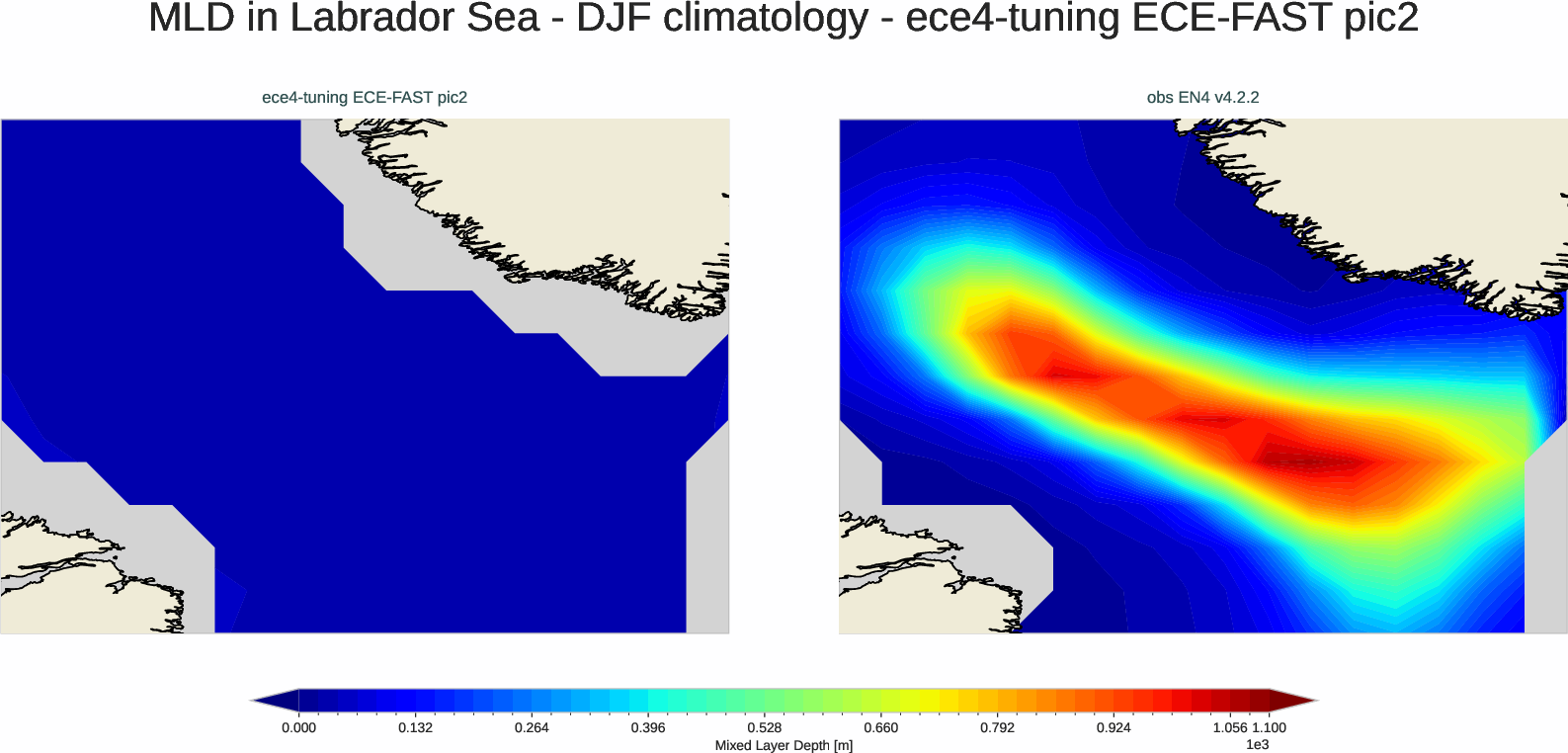 ocean3d.mld.ece4-tuning.ECE-FAST.pic2.r1.labrador_sea