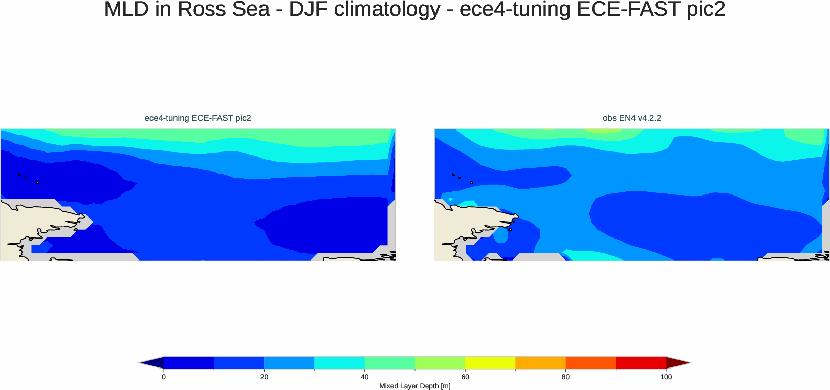 ocean3d.mld.ece4-tuning.ECE-FAST.pic2.r1.ross_sea