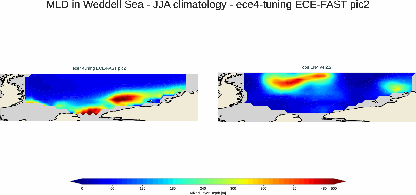 ocean3d.mld.ece4-tuning.ECE-FAST.pic2.r1.weddell_sea