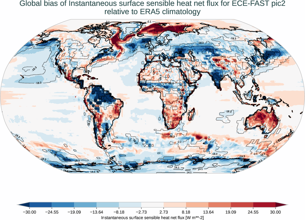 radiation_surface.bias.ece4-tuning.ECE-FAST.pic2.r1.ERA5.era5.ishf