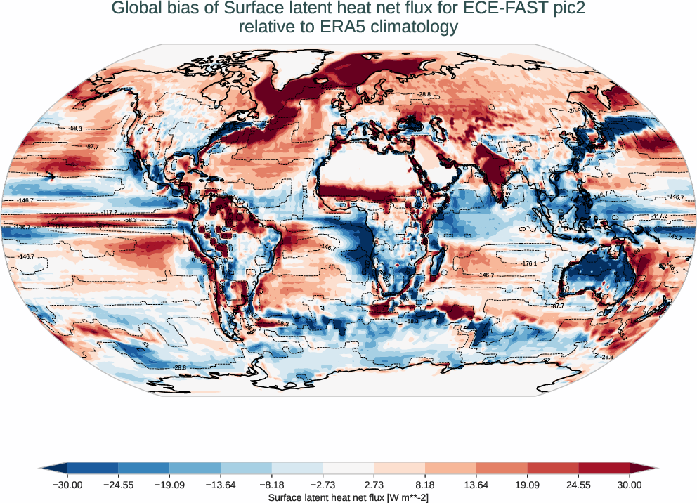 radiation_surface.bias.ece4-tuning.ECE-FAST.pic2.r1.ERA5.era5.slhtf