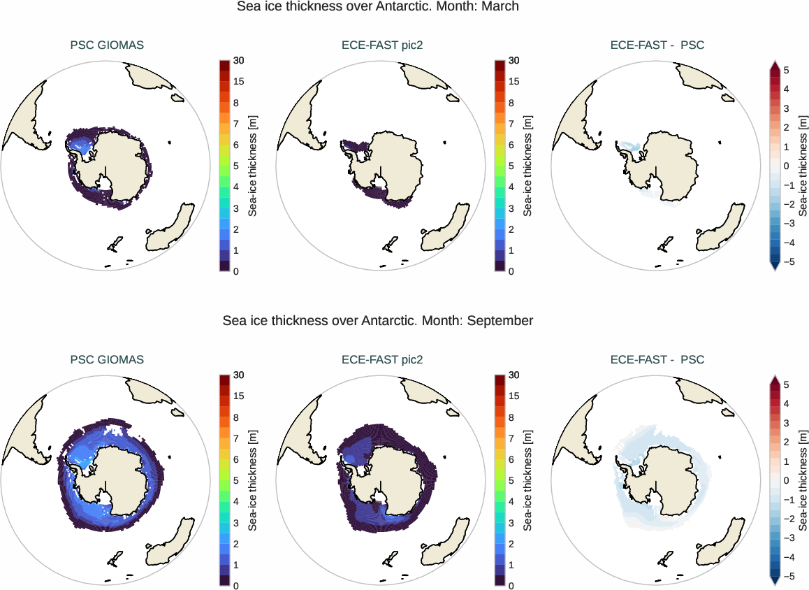 seaice.bias.ece4-tuning.ECE-FAST.pic2.r1.PSC.GIOMAS.thickness.antarctic